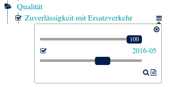 Zeitachse Zeitachse im Kontextmenü
